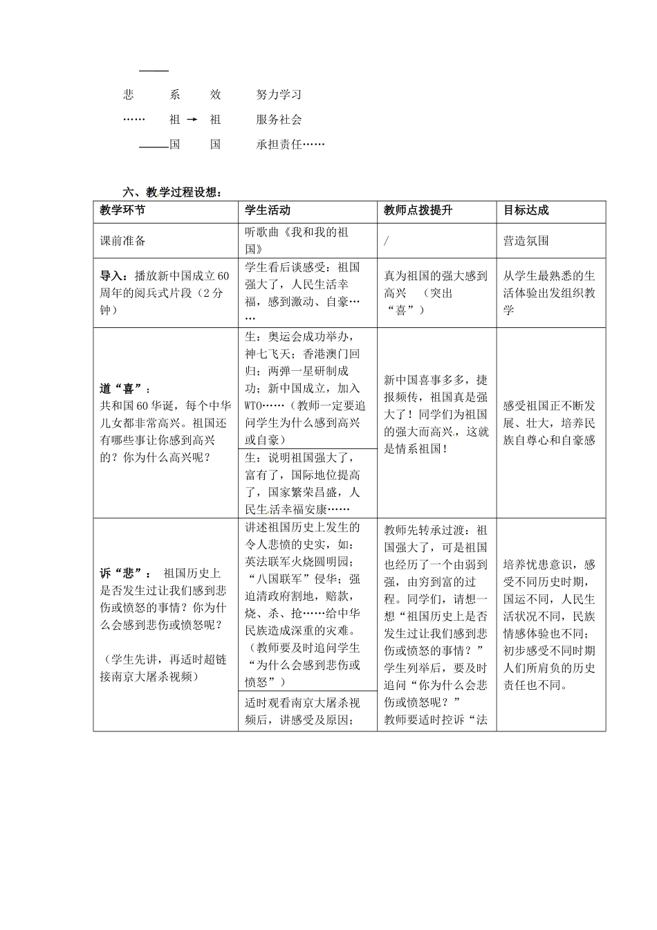 浙江省温州市平阳县鳌江镇第三中学八年级政治上册 情系祖国教案 粤教版_第2页