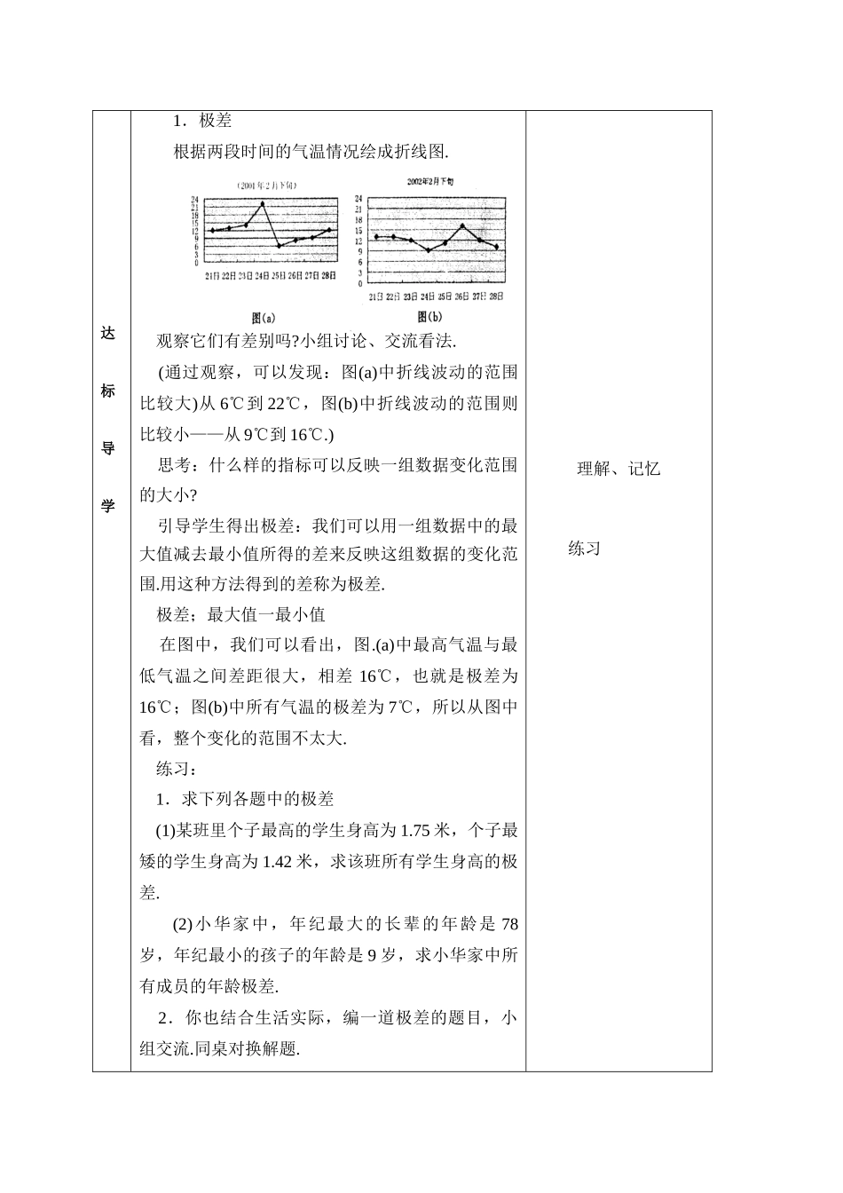 八年级数学下：21.3极差、方差与标准差教案1华东师大版_第2页