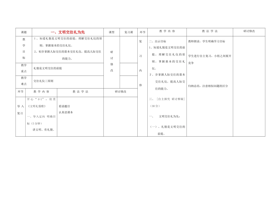 八年级政治上册 文明交往礼为先复习教案 鲁教版_第1页