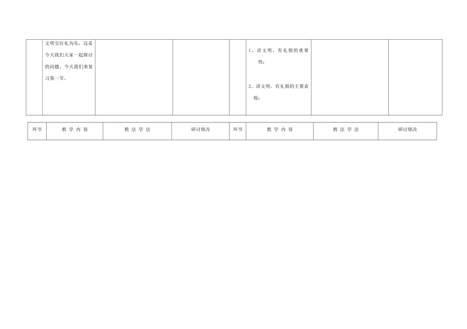 八年级政治上册 文明交往礼为先复习教案 鲁教版_第2页