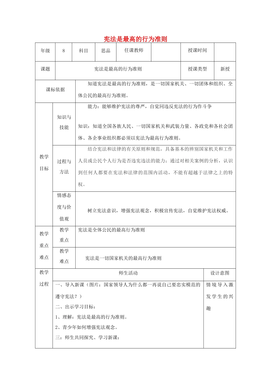 八年级政治下册 第八单元 生活在依法治国的国家 第16课 治国安邦的总章程（宪法是最高的行为准则）教案 鲁人版六三制-鲁人版初中八年级下册政治教案_第1页