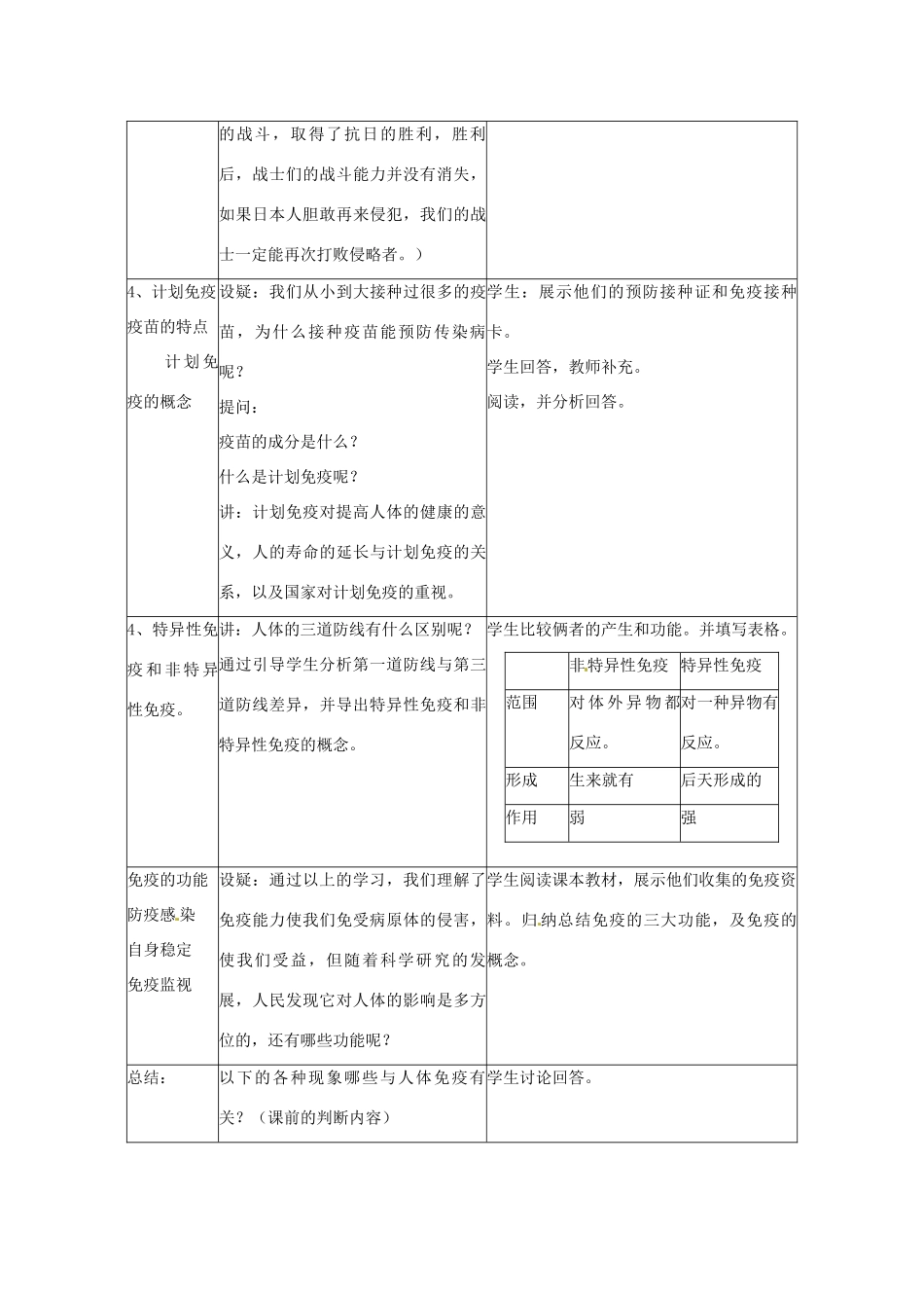 福建省沙县第六中学八年级生物下册 8.1.2 免疫和计划免疫教案 （新版）新人教版_第3页