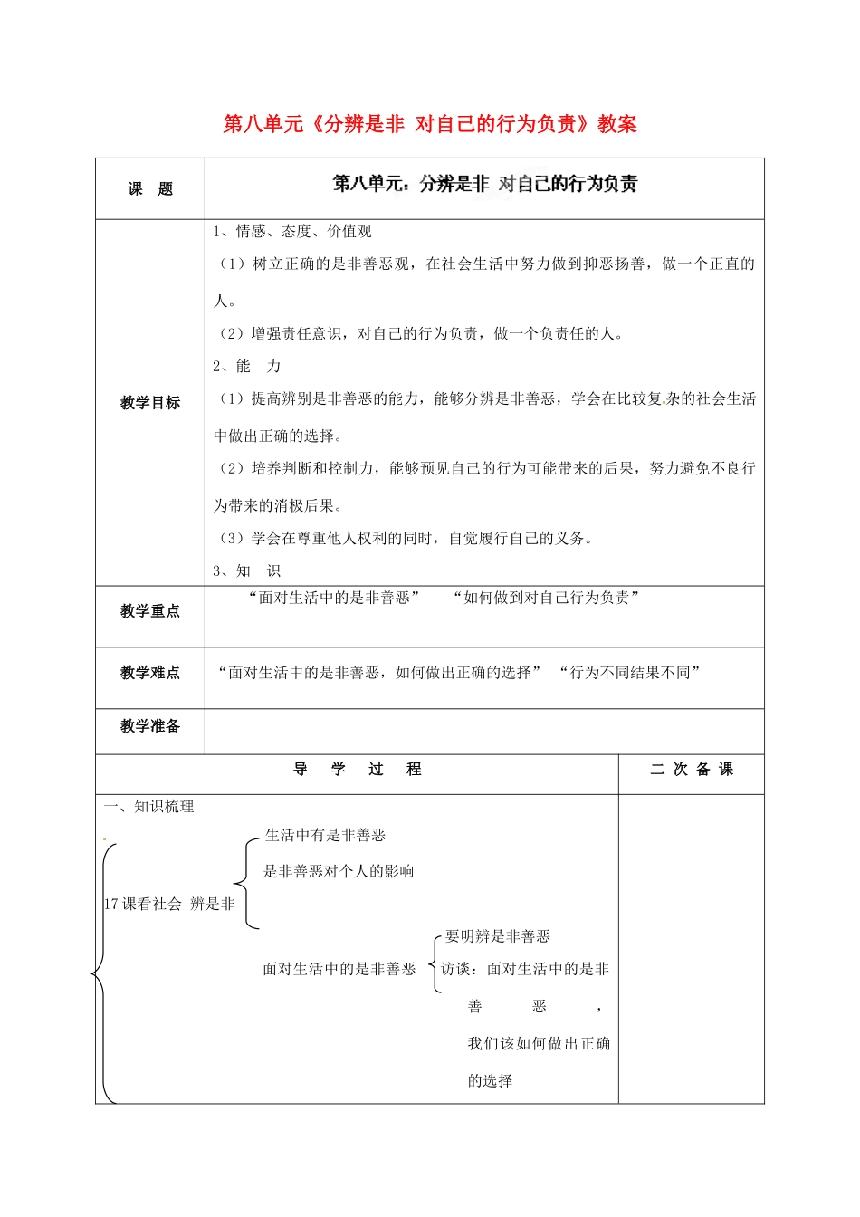 山东省枣庄市峄城区吴林街道中学七年级政治下册 第八单元《分辨是非 对自己的行为负责》教案 鲁教版_第1页
