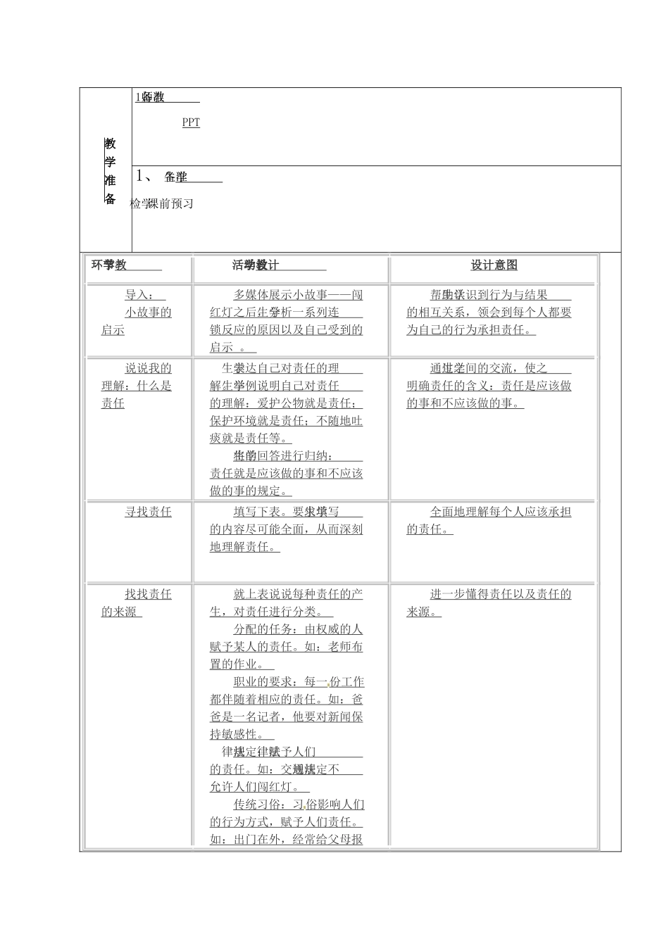 山东省章丘市龙山街道办党家中学七年级政治下册 第五单元 第十二课 我们生活的地方—关注社区（第1课时）教案 教科版_第2页