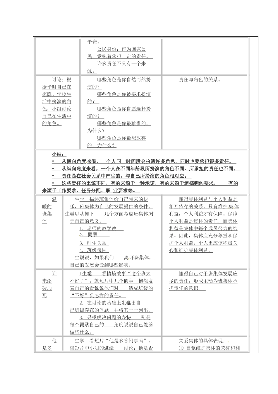 山东省章丘市龙山街道办党家中学七年级政治下册 第五单元 第十二课 我们生活的地方—关注社区（第1课时）教案 教科版_第3页