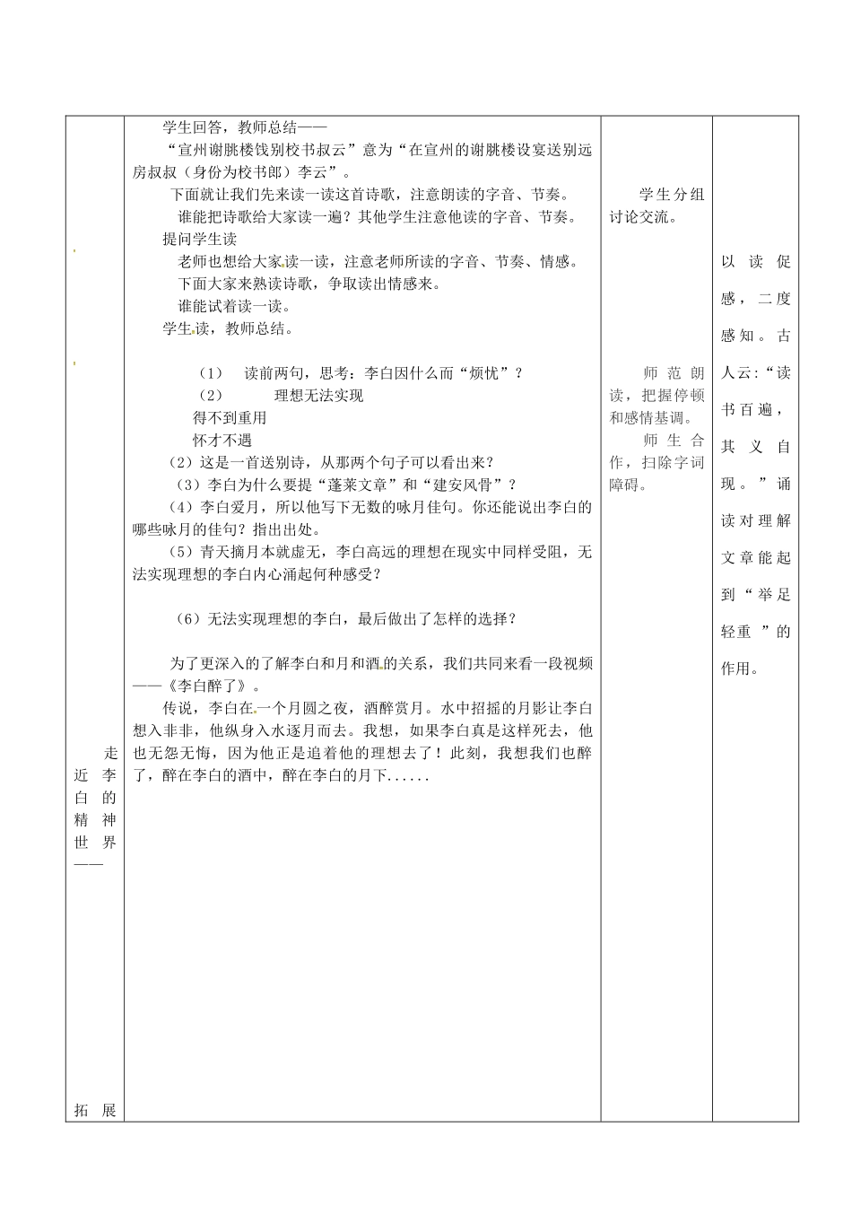 山东省济南市七年级语文下册 课外古诗词背诵 宣州谢眺楼饯别校书叔云教案 鲁教版五四制-鲁教版五四制初中七年级下册语文教案_第2页