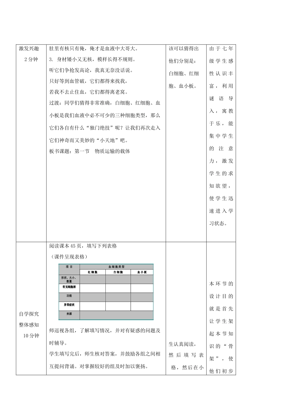 春季七年级生物下册 3.3.1 物质运输的载体教案2 （新版）济南版-（新版）济南版初中七年级下册生物教案_第2页