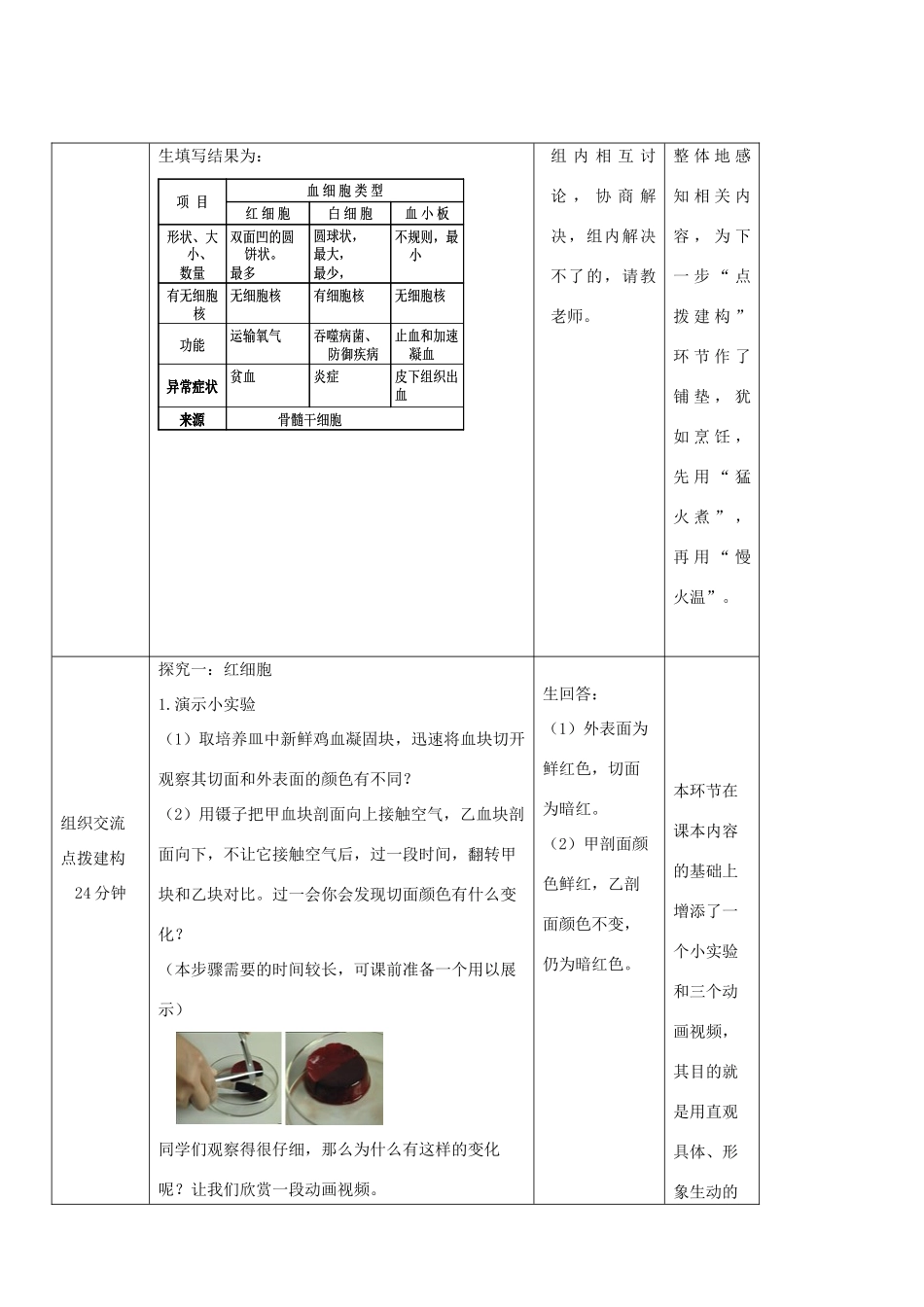 春季七年级生物下册 3.3.1 物质运输的载体教案2 （新版）济南版-（新版）济南版初中七年级下册生物教案_第3页