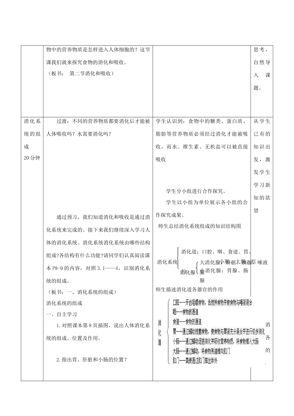 春季七年级生物下册 3.1.2 消化和吸收教案4 （新版）济南版-（新版）济南版初中七年级下册生物教案_第2页