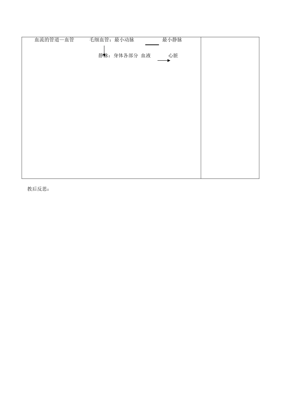 福建省福清西山中学初中部七年级生物下册 血流的管道—血管教案 新人教版_第3页