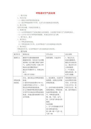 春七年级生物下册 3.1 呼吸道对空气的处理教案 （新版）新人教版-（新版）新人教版初中七年级下册生物教案
