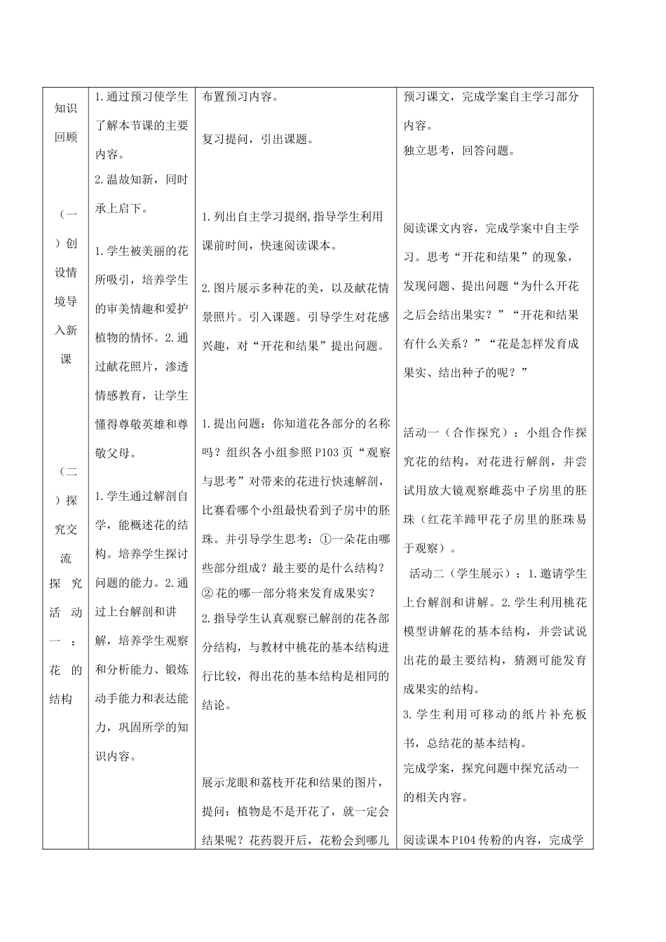广东省东莞市低涌中学七年级生物上册 第三单元 第二章 第三节 开花和结果教案 （新版）新人教版_第3页