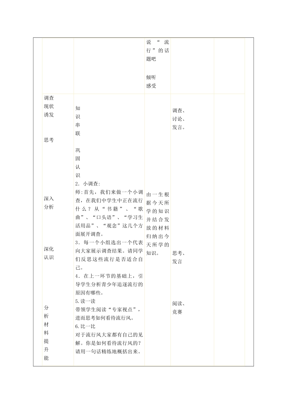 秋八年级政治上册 第4课 青春故事别被流行风吹跑教案 人民版-人民版初中八年级上册政治教案_第2页