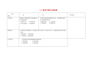 山东省安丘市东埠中学七年级地理上册 4.3 影响气候的主要因素练习3 湘教版