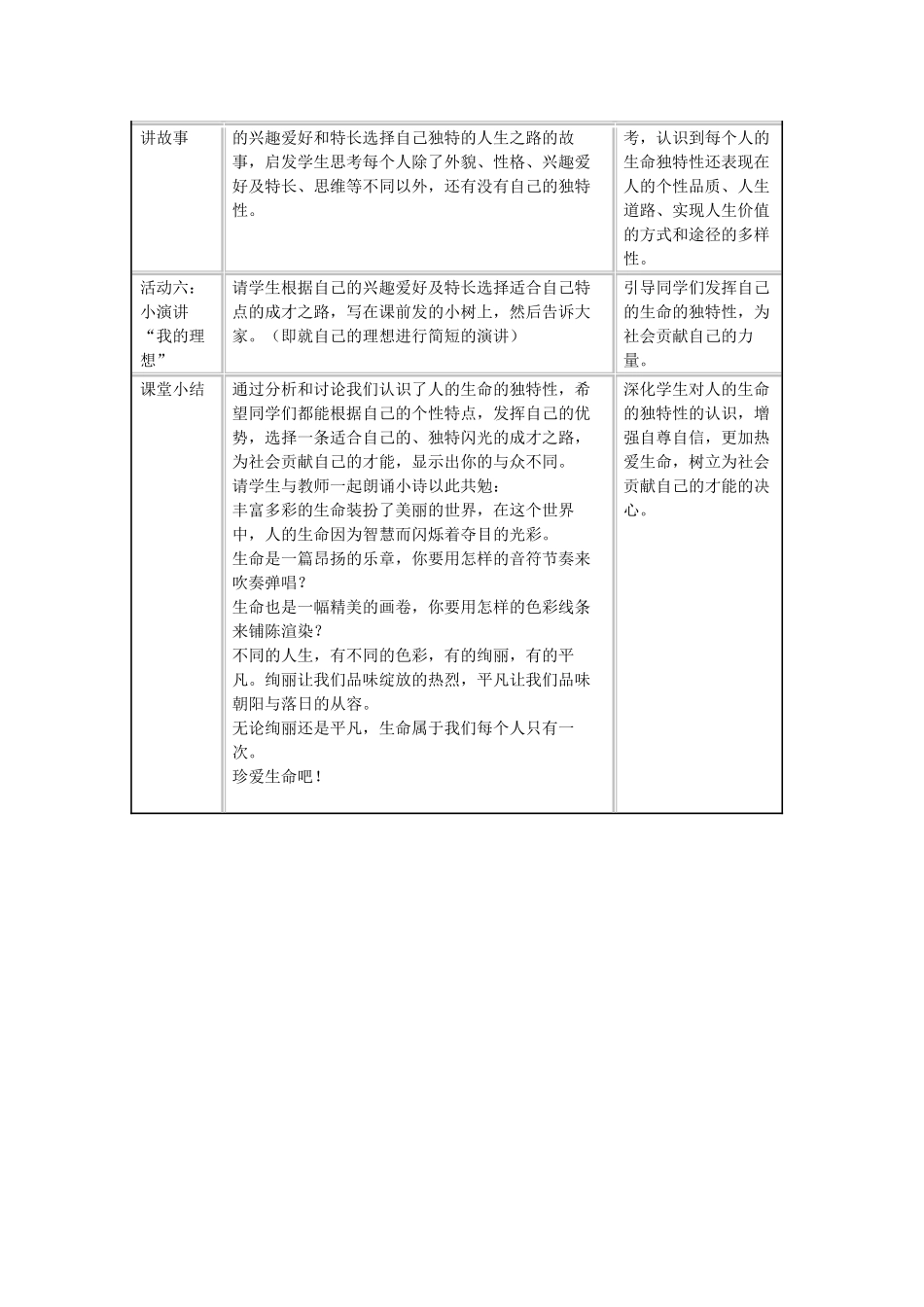 七年级政治上册《人的生命的独特性》教学设计 新人教版-新人教版初中七年级上册政治教案_第3页