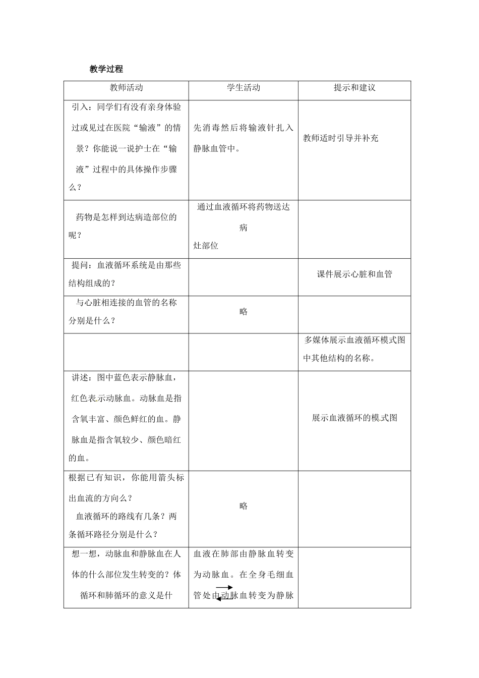 第二章 第三节 物质运输的路线 教案1_第2页