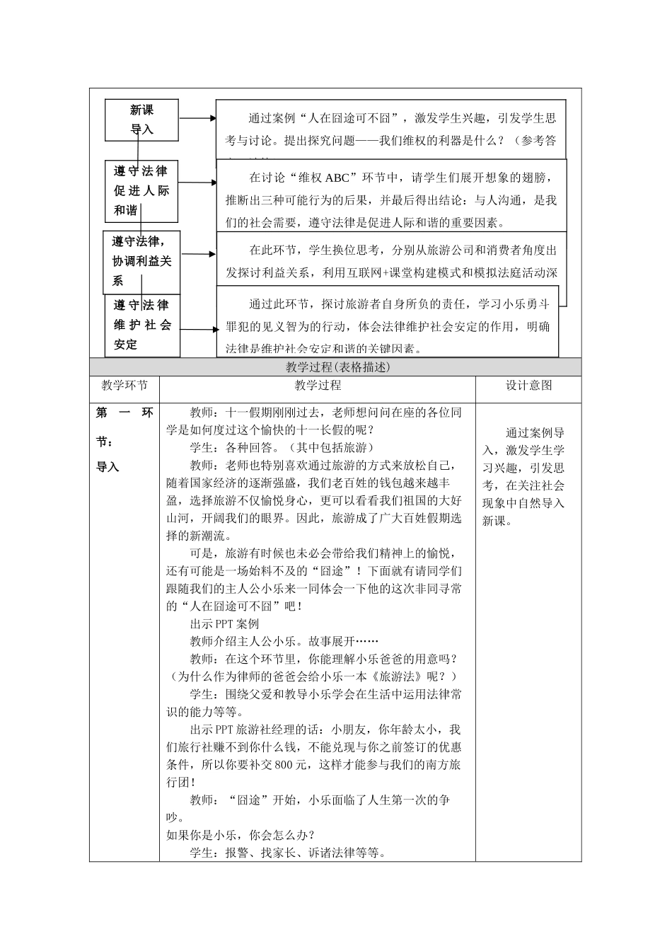 （秋季版）七年级道德与法治下册 第3单元 生活离不开规则 第8课 法律是特殊的规则 第2框 遵守法律规则教案 北师大版-北师大版初中七年级下册政治教案_第2页