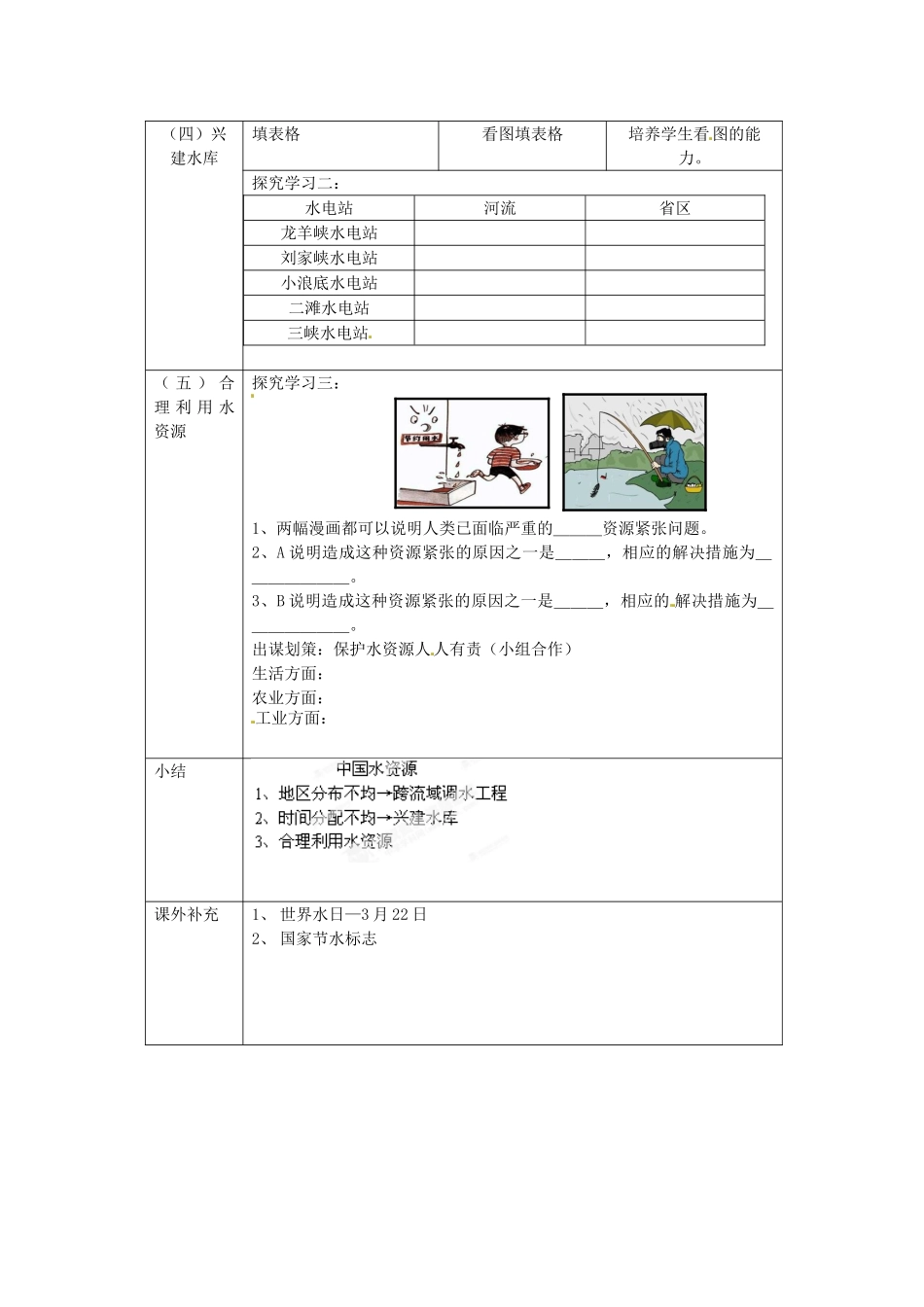 广东省佛山市顺德区大良顺峰初级中学八年级地理上册《中国水资源》教学设计 粤教版_第2页