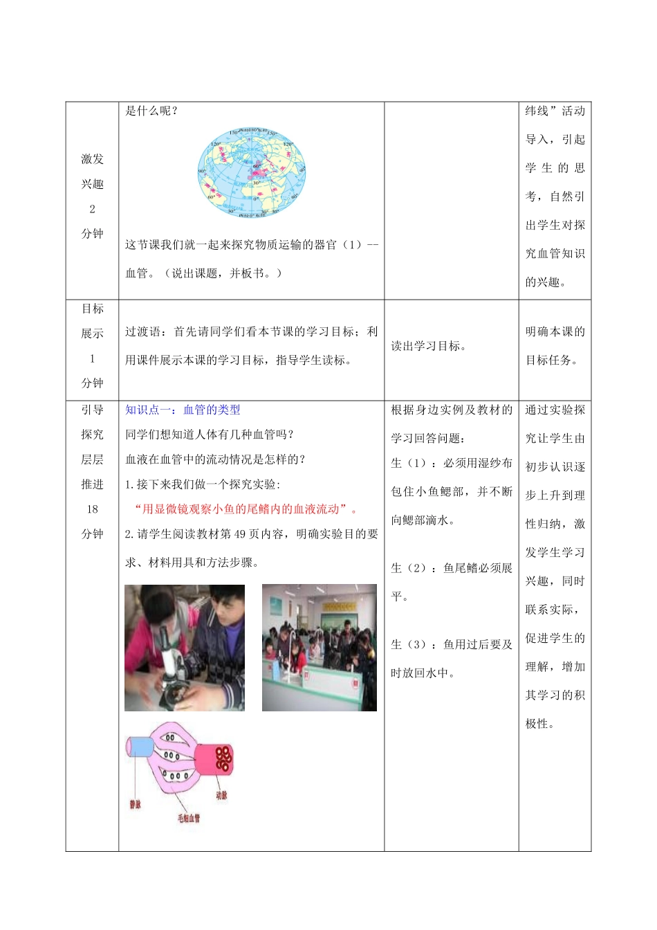 春季七年级生物下册 3.3.2 物质运输的器官（第1课时）教案 （新版）济南版-（新版）济南版初中七年级下册生物教案_第2页