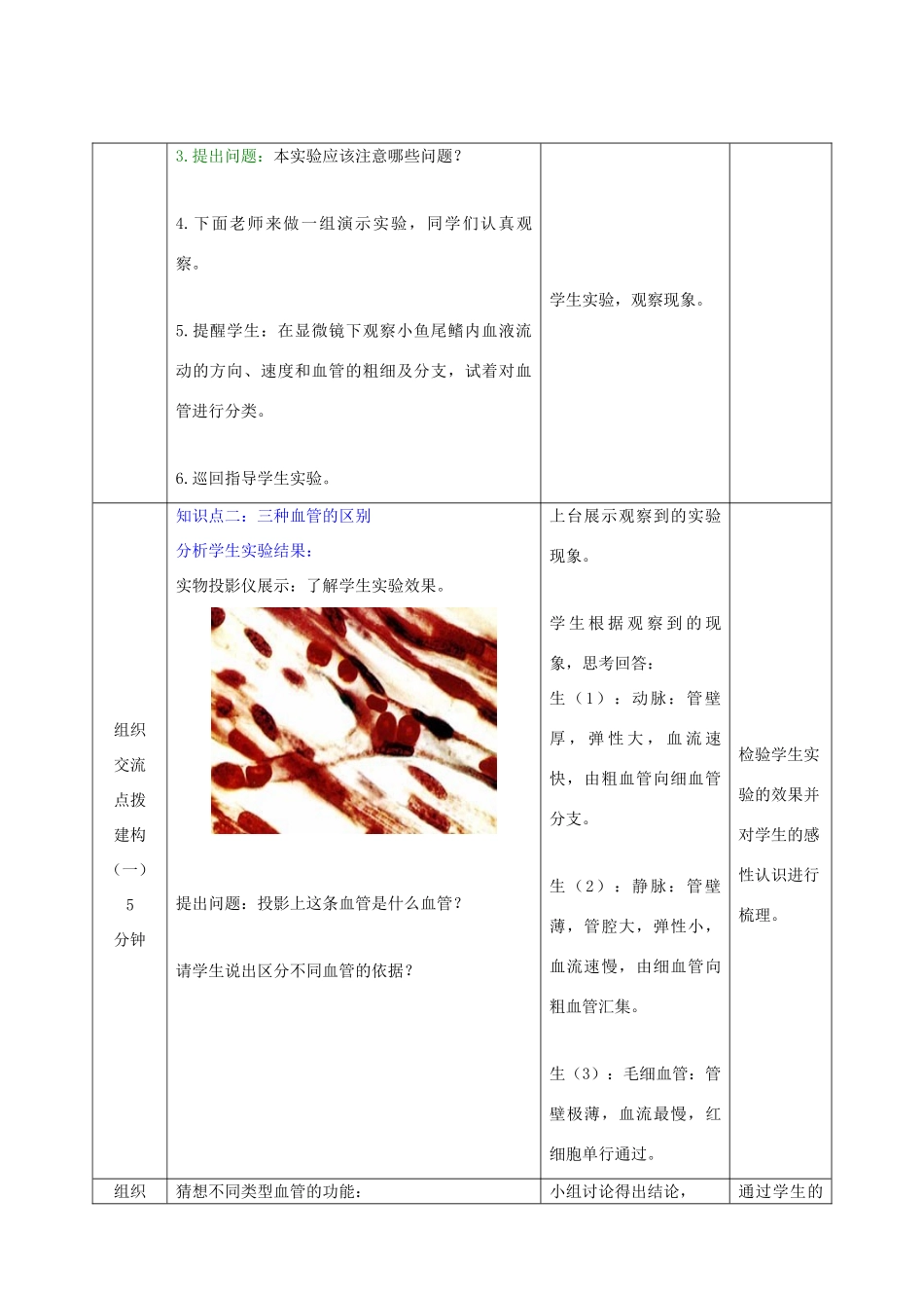 春季七年级生物下册 3.3.2 物质运输的器官（第1课时）教案 （新版）济南版-（新版）济南版初中七年级下册生物教案_第3页
