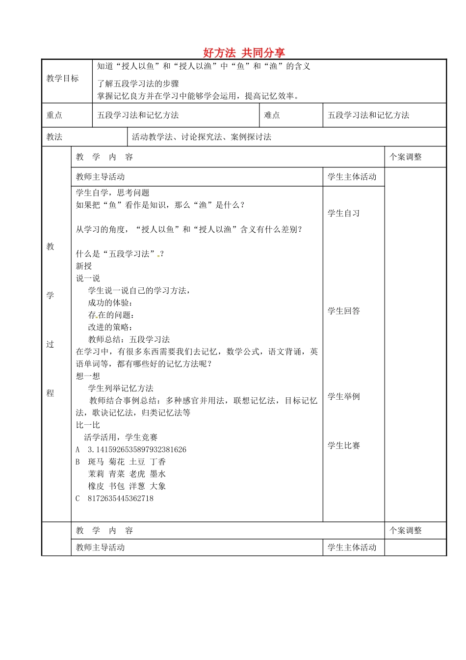 七年级政治上册 13.1 好方法 共同分享教案 苏教版-苏教版初中七年级上册政治教案_第1页