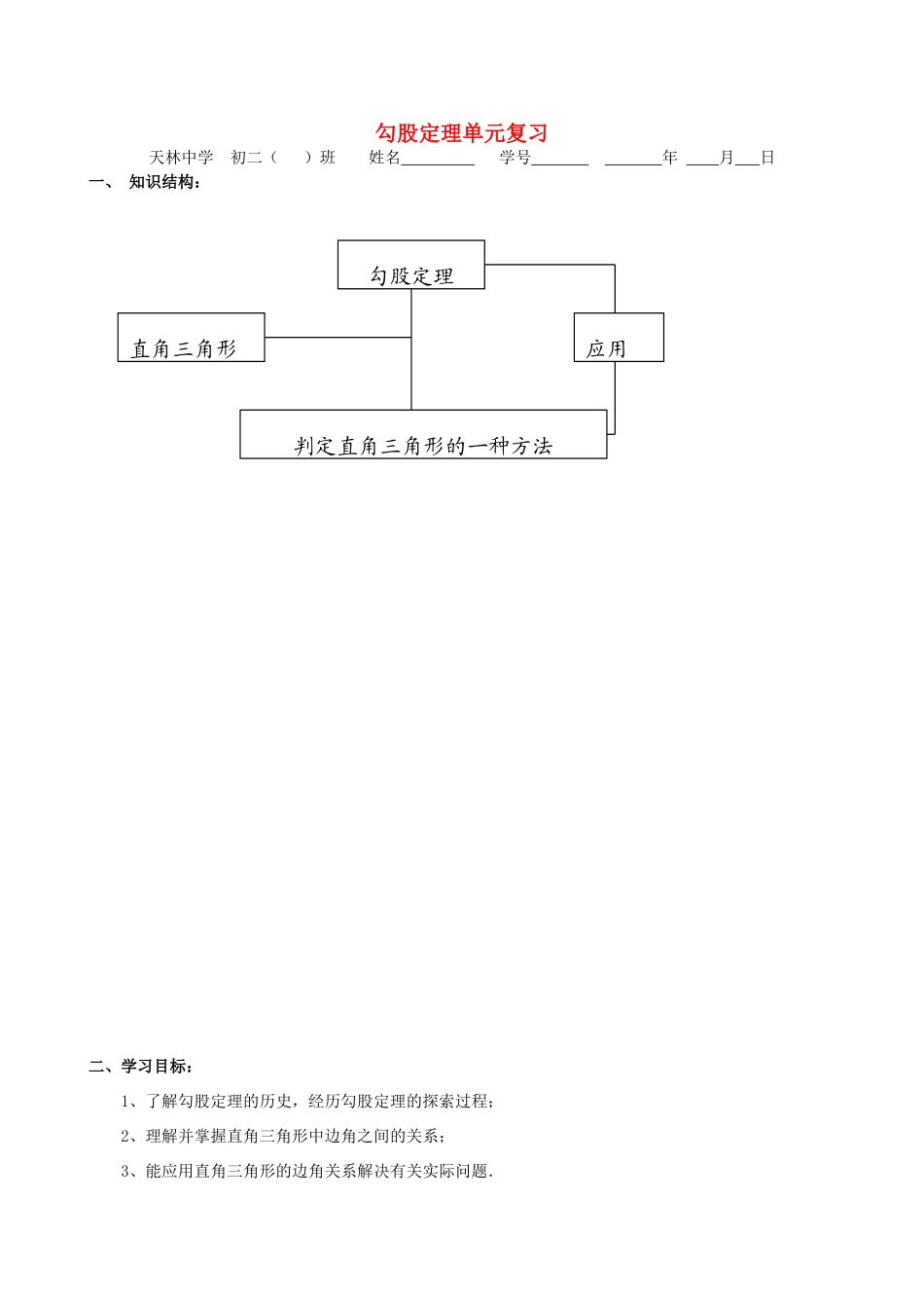 八年级数学下册 勾股定理单元复习教案 人教新课标版_第1页