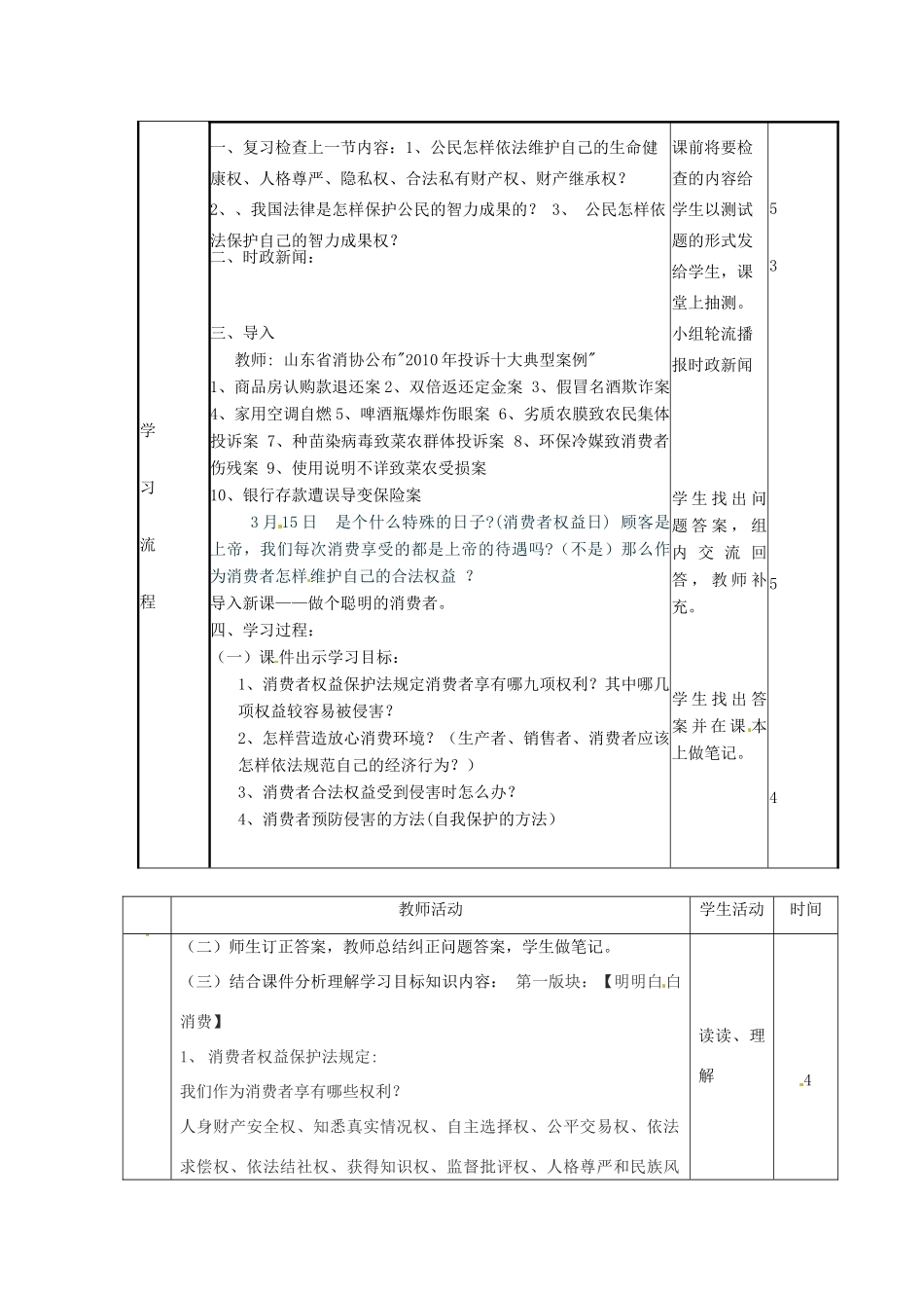 山东省邹平县实验中学八年级政治《93 做一个聪明的消费者》教案_第2页