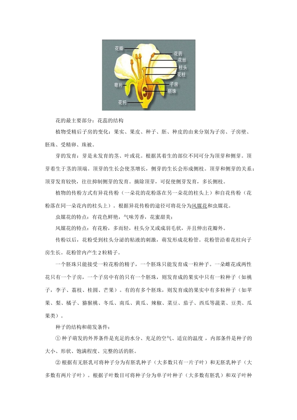 初三生物生命的延续和进化；人、健康、环境的关系浙江版知识精讲_第2页