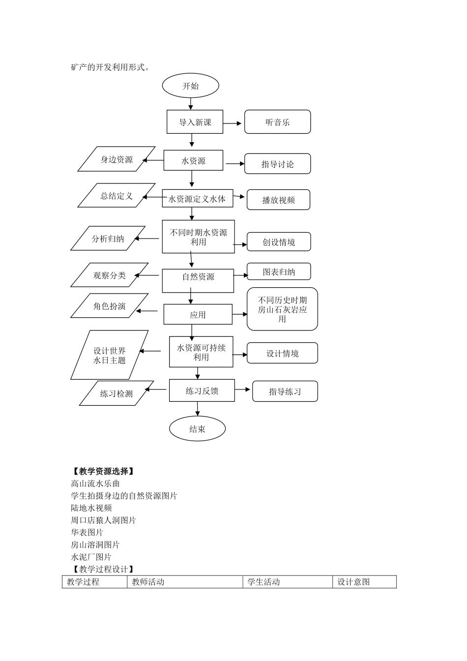 北京市房山区周口店中学八年级地理 区域和区域差异教案（2）_第3页