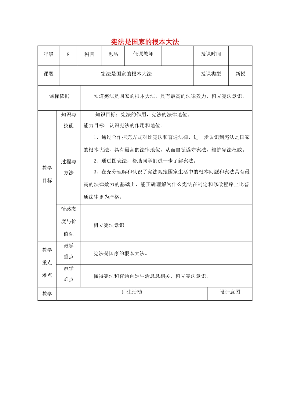 八年级政治下册 第八单元 生活在依法治国的国家 第16课 治国安邦的总章程（宪法是国家的根本大法）教案 鲁人版六三制-鲁人版初中八年级下册政治教案_第1页