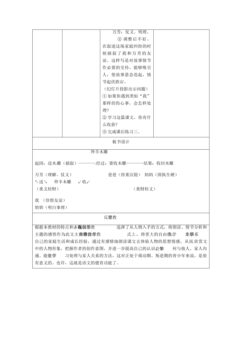 天津市宝坻区马家店镇初级中学七年级语文上册 3 羚羊木雕（第一课时）教案 （新版）新人教版_第3页