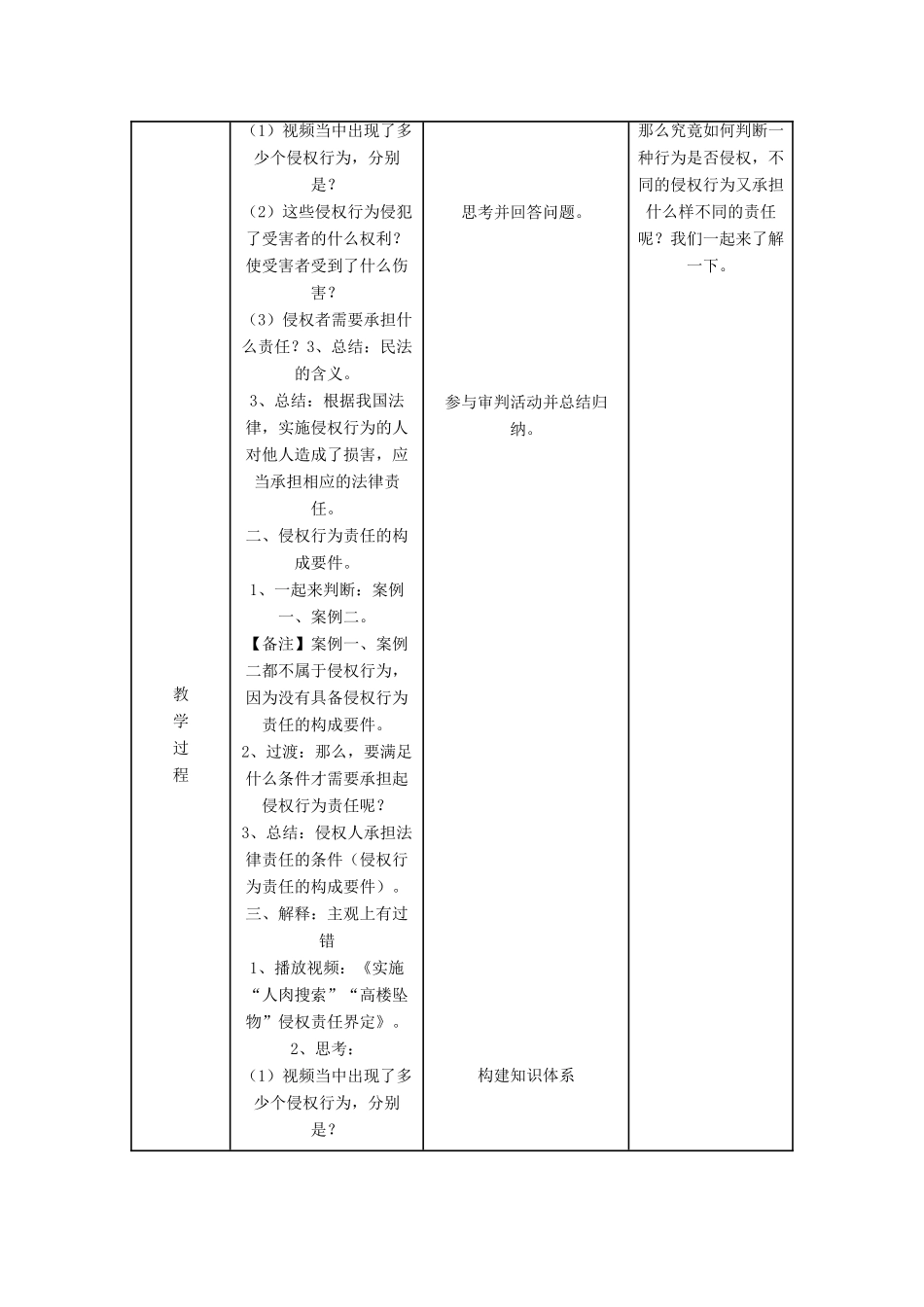 八年级道德与法治上册 第三单元 定分止争 依法有据 3.2 侵权要负责 第2框 侵权要担责教案 粤教版-粤教版初中八年级上册政治教案_第2页
