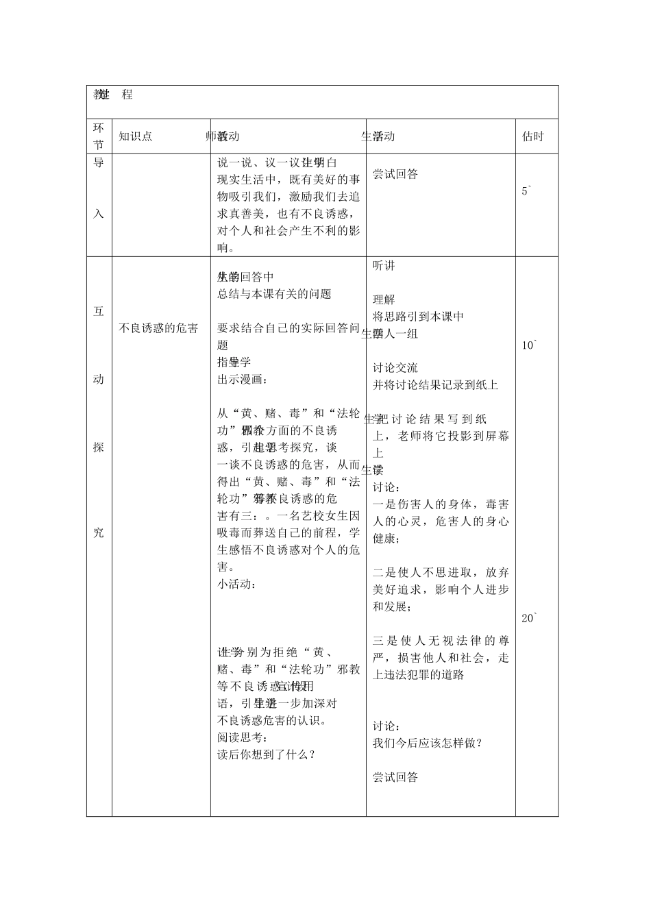 七年级政治下册 第十五课 第1框 面对生活中的不良诱惑教案 鲁教版-鲁教版初中七年级下册政治教案_第2页