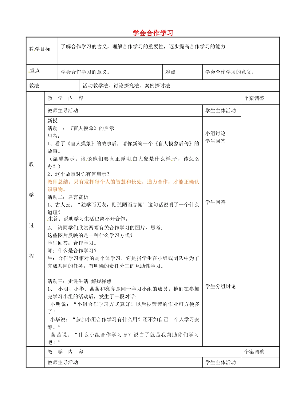 七年级政治上册 12.2 学会合作学习教案 苏教版-苏教版初中七年级上册政治教案_第1页