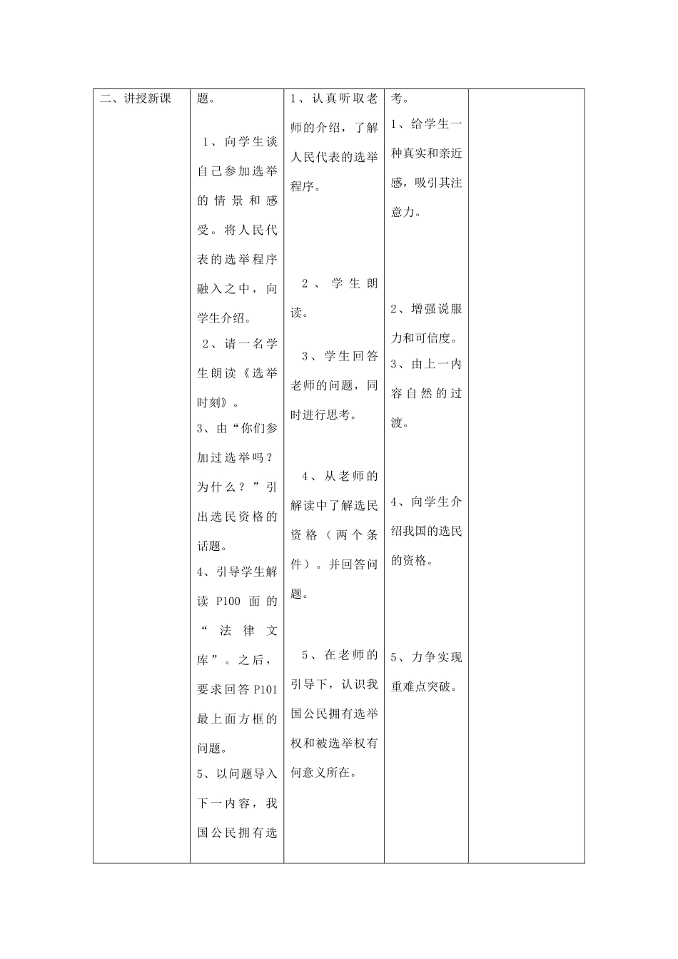辽宁省凌海市石山初级中学九年级政治全册《人民代表人民选》教学设计 人民版_第2页