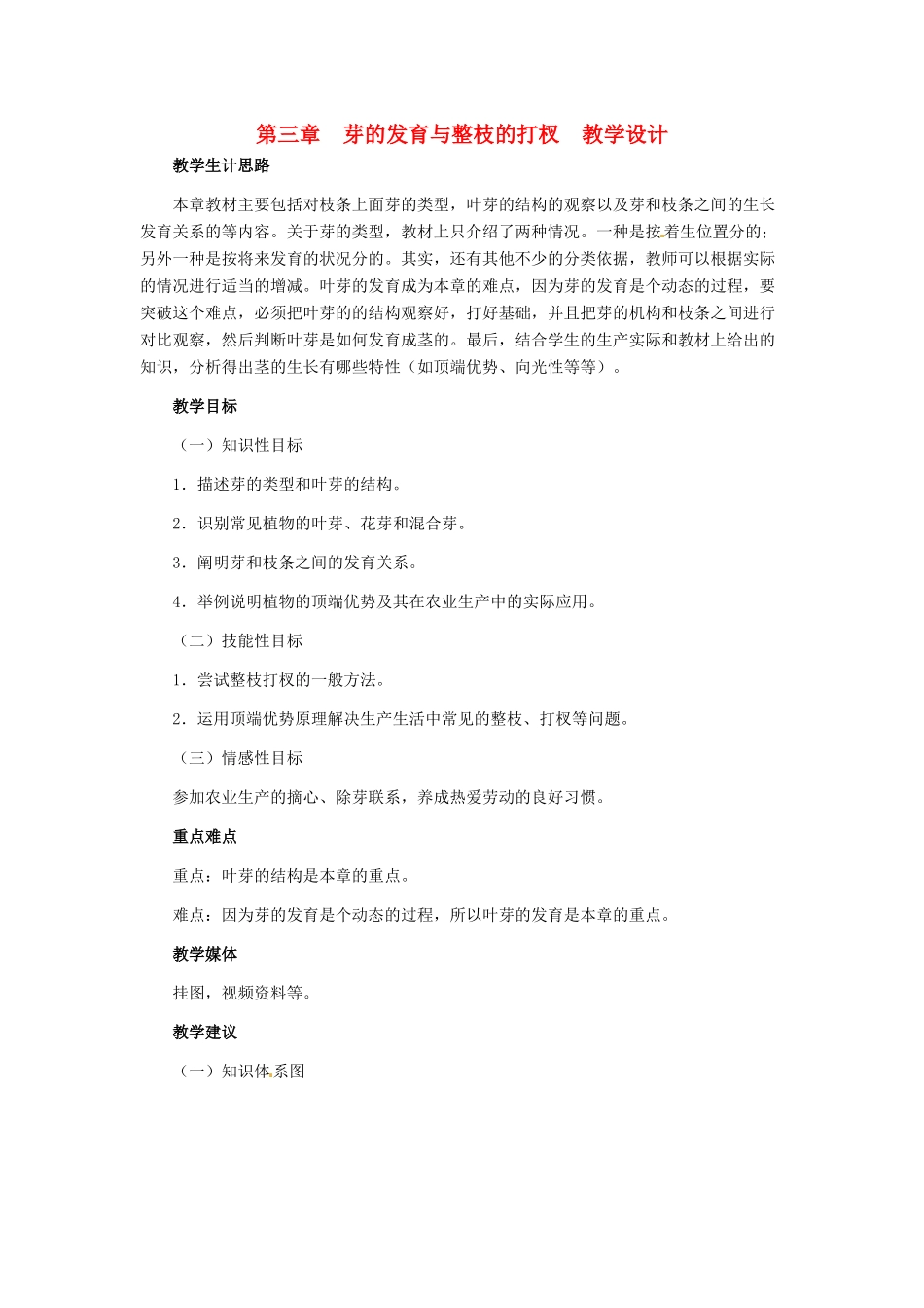 第三单元 第三章 芽的发育与整枝打杈 教案_第1页