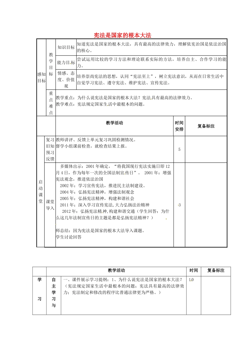 八年级政治下册 5.3 宪法保障公民权利教案1 粤教版-粤教版初中八年级下册政治教案_第1页