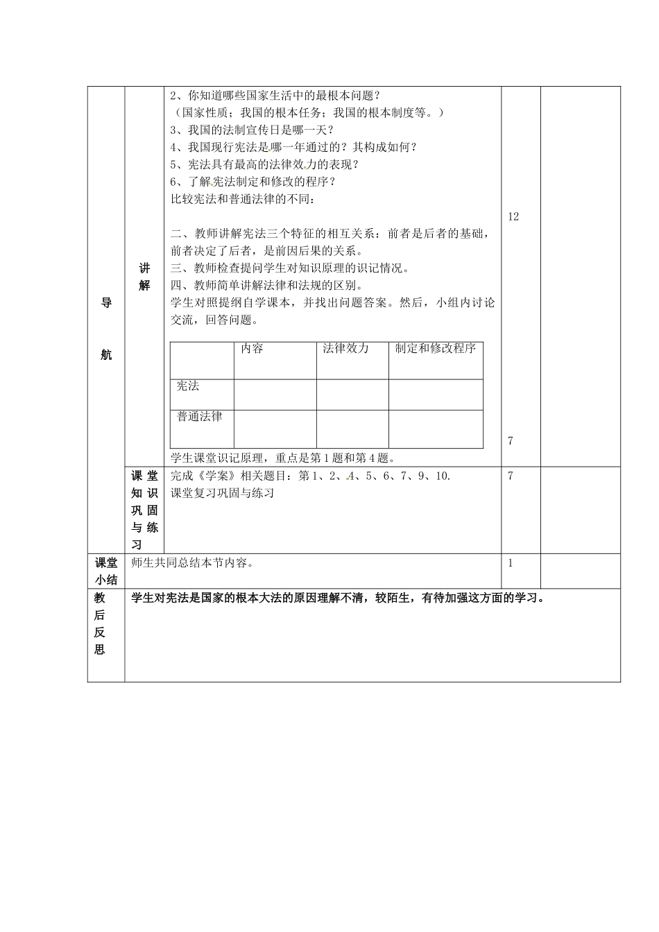 八年级政治下册 5.3 宪法保障公民权利教案1 粤教版-粤教版初中八年级下册政治教案_第2页