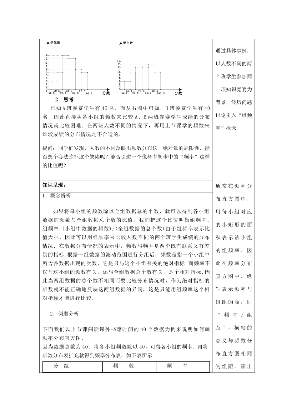 春九年级数学下册 28.5 表示一组数据分布的量（2）教案 沪教版五四制-沪教版初中九年级下册数学教案_第2页