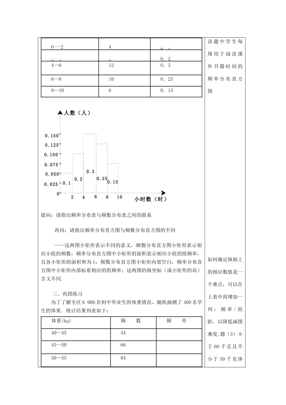 春九年级数学下册 28.5 表示一组数据分布的量（2）教案 沪教版五四制-沪教版初中九年级下册数学教案_第3页
