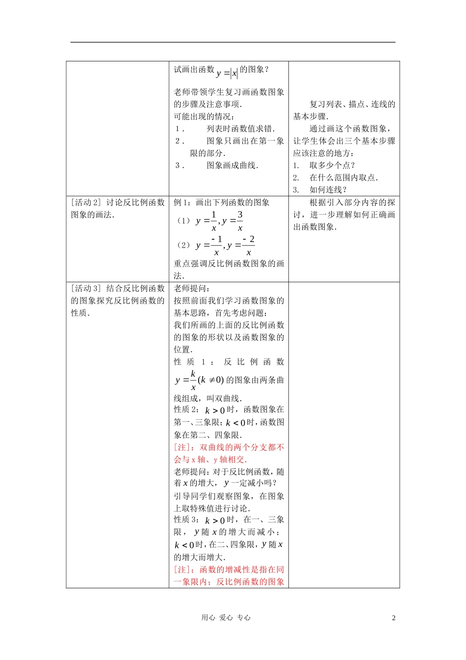 八年级数学上册 反比例函数的图象和性质第一课时教案 人教新课标版_第2页