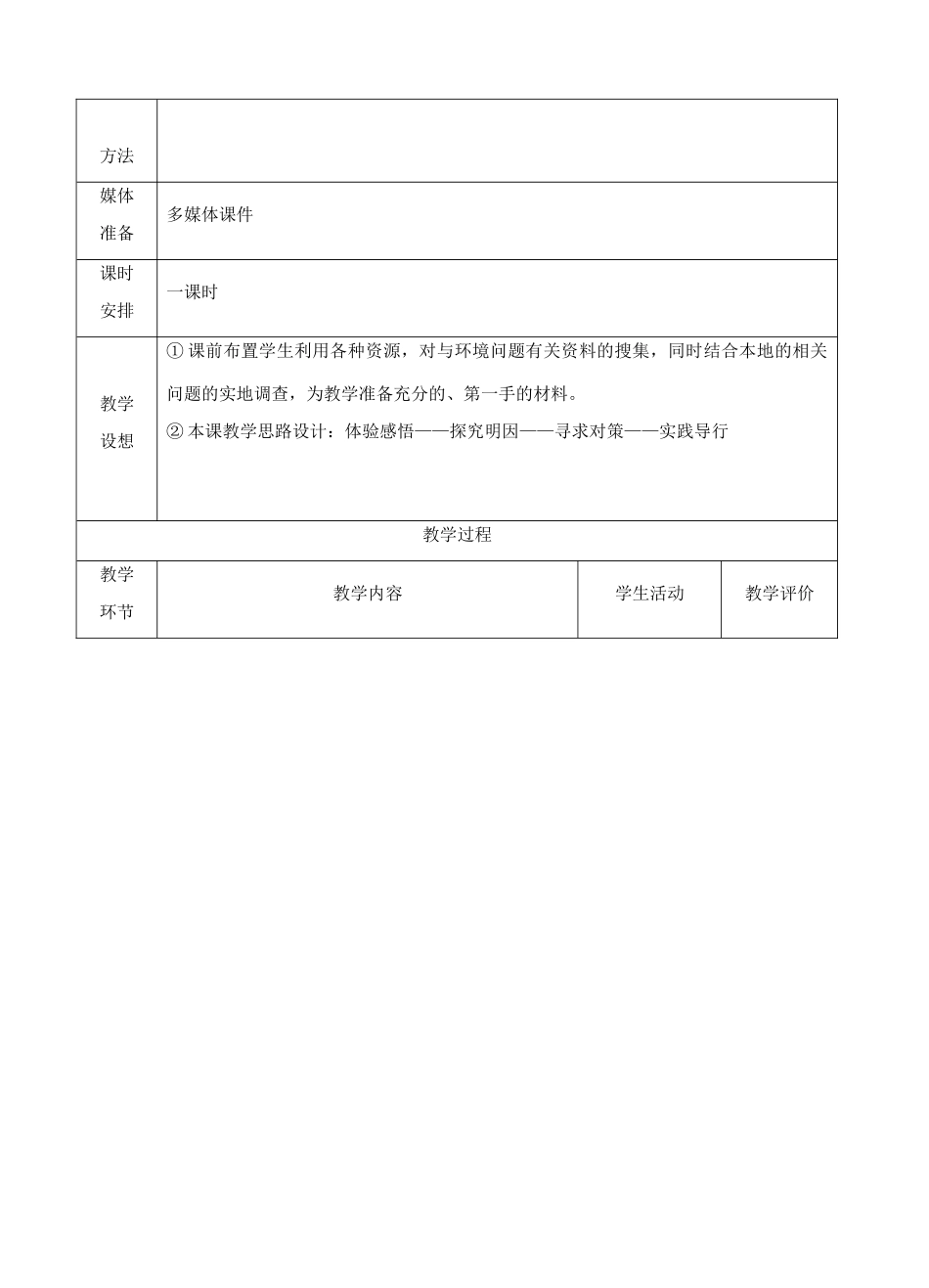 八年级政治上册《保护环境》教学设计 苏教版教_第2页