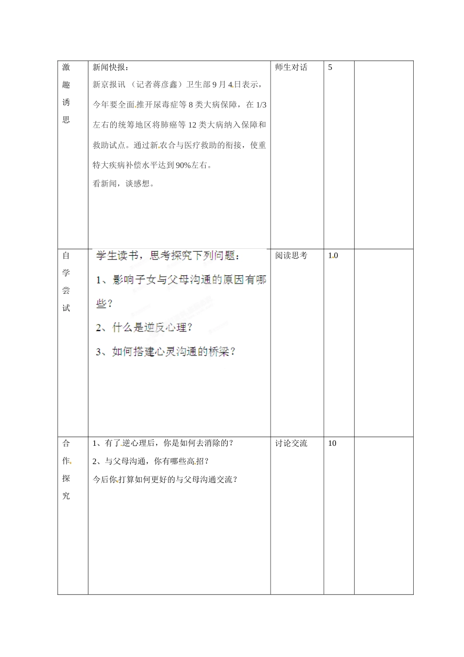 山东省邹平县礼参初级中学八年级政治上册 第一单元 学会与父母沟通（第二课时）教案 鲁教版_第2页