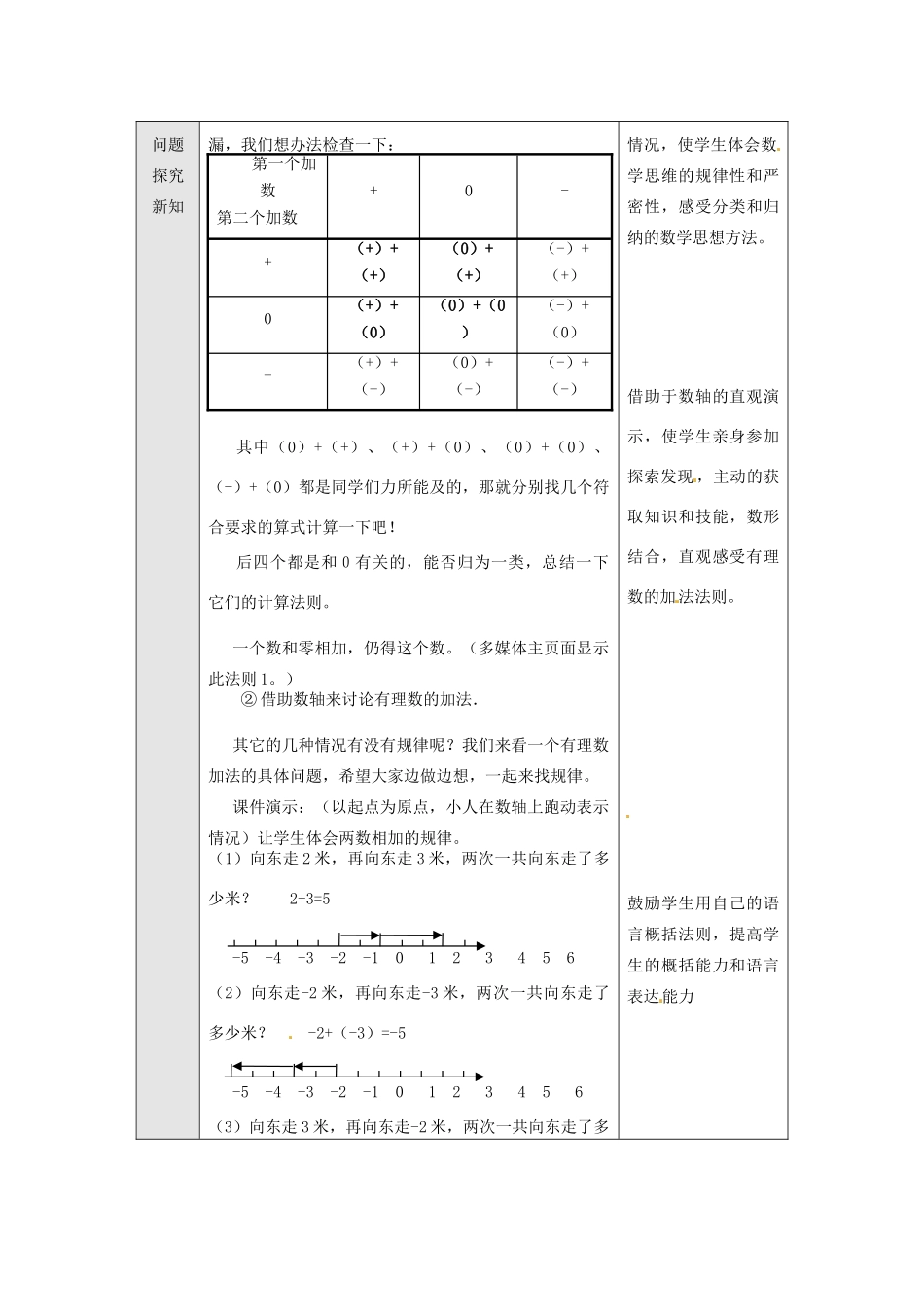 福建省长泰一中七年级数学下册 24 有理数的加法教案 北师大版_第2页