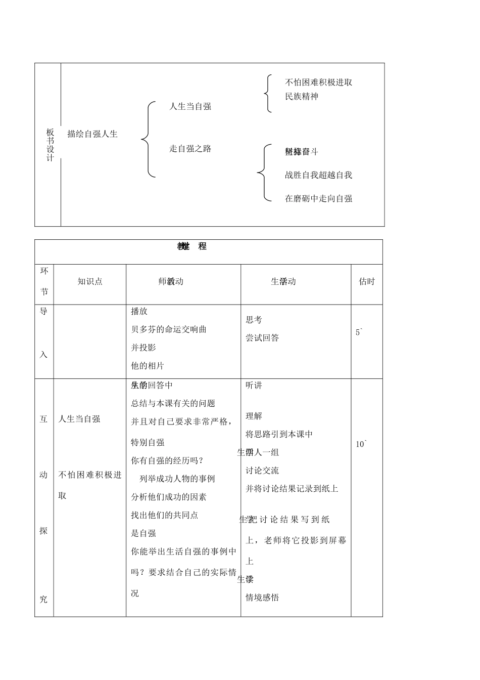 （秋季版）七年级道德与法治上册 第三单元 生活告诉自己“我能行”第六课 人生当自强 第2框 走自立自强之路（描绘自强人生）教案 鲁人版六三制-鲁人版初中七年级上册政治教案_第2页
