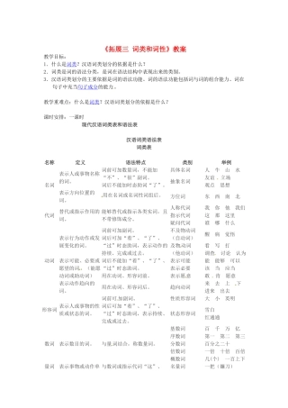 吉林省伊通县实验中学七年级语文下册《拓展三 词类和词性》教案 长春版