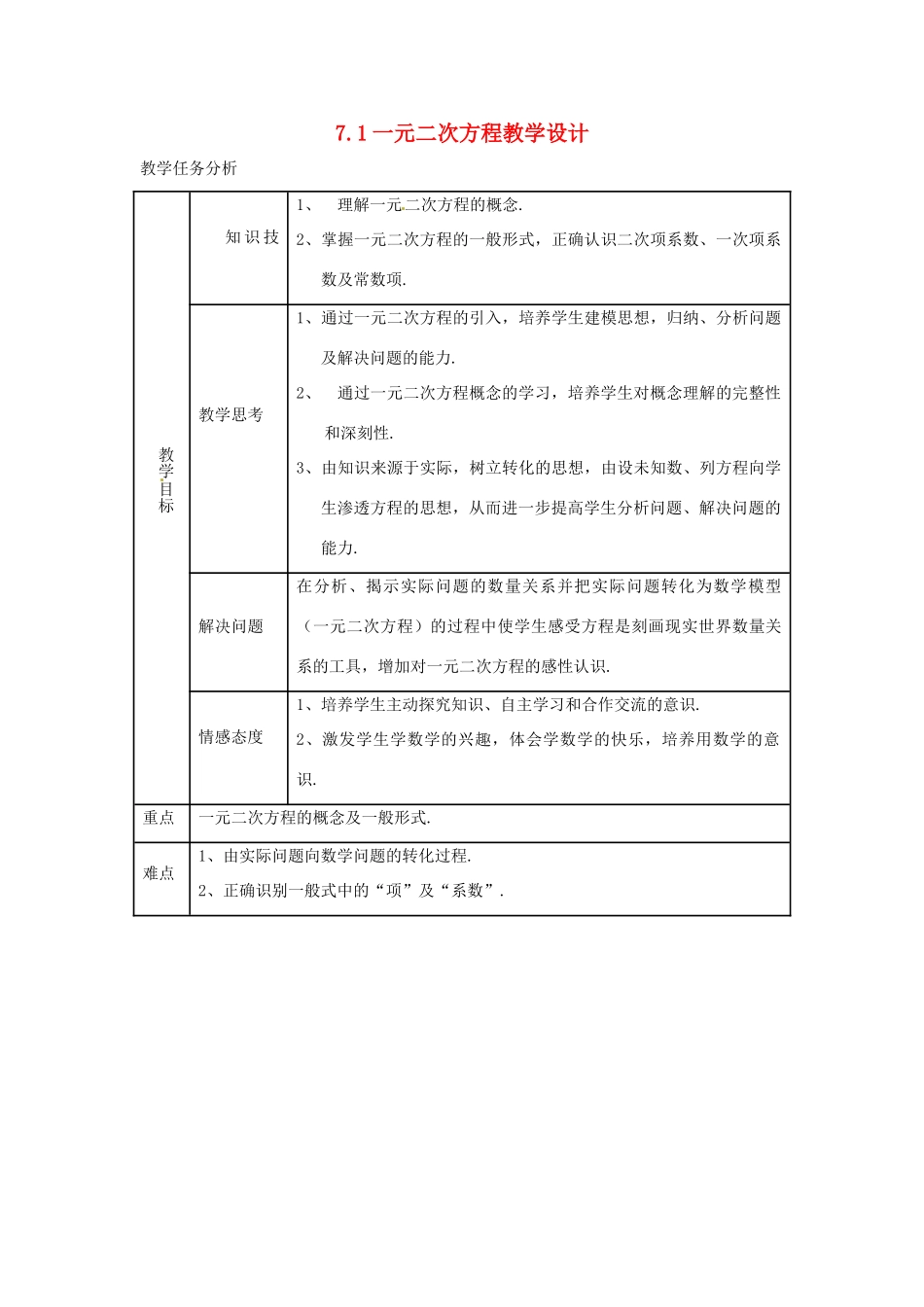 八年级数学下册 7.1一元二次方程教学设计 鲁教版_第1页