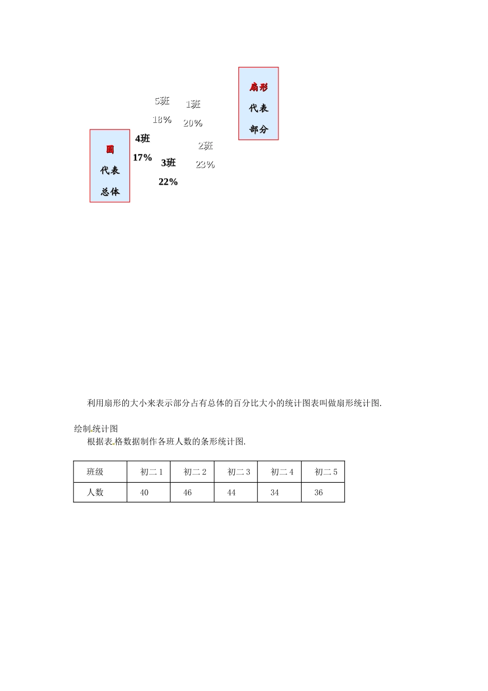 八年级数学下册 21.1.1 算术平均数的意义教案 华东师大版-华东师大版初中八年级下册数学教案_第3页