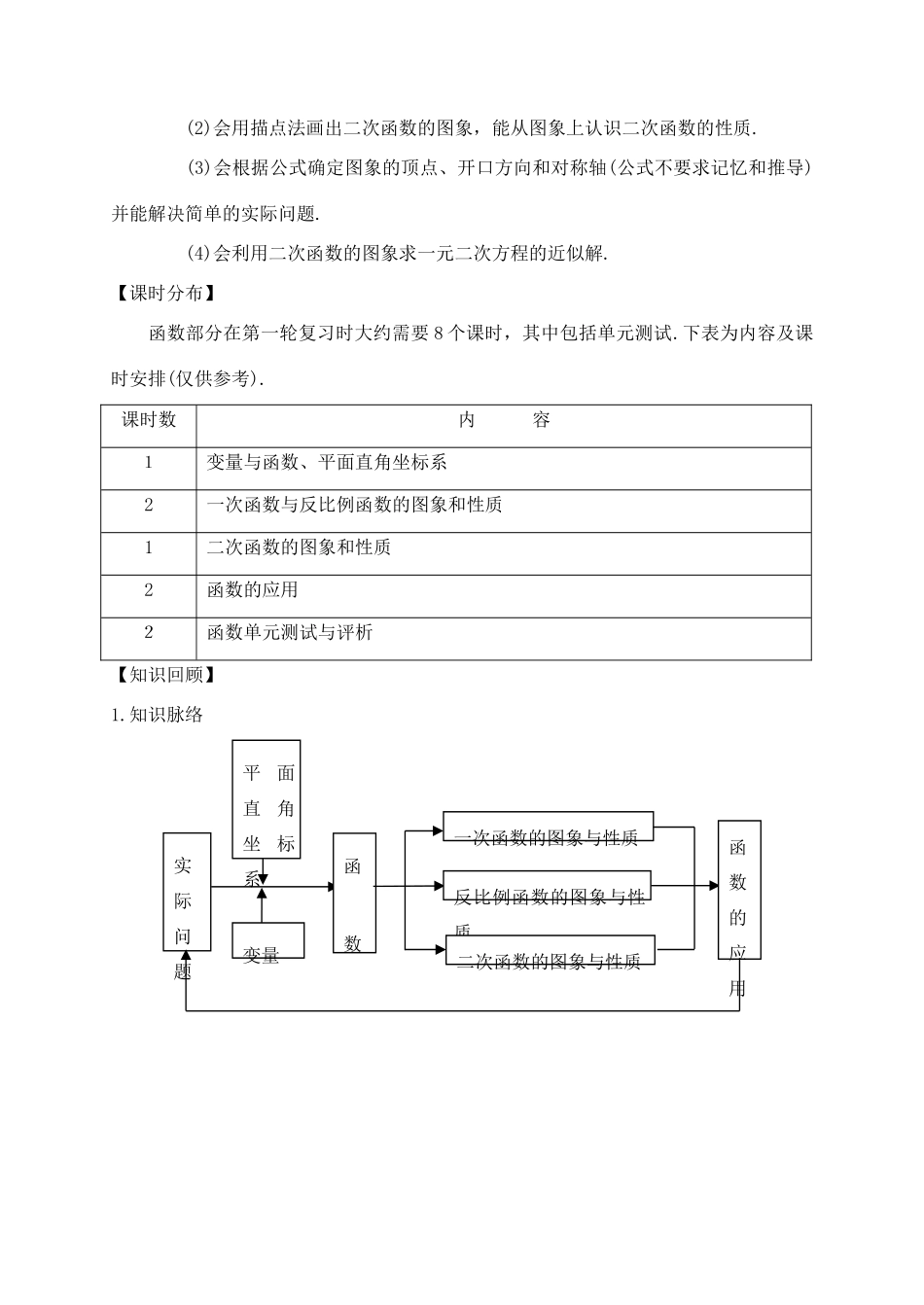 福建省泉州市泉港区三川中学中考数学一轮复习 函数及其应用教案_第2页