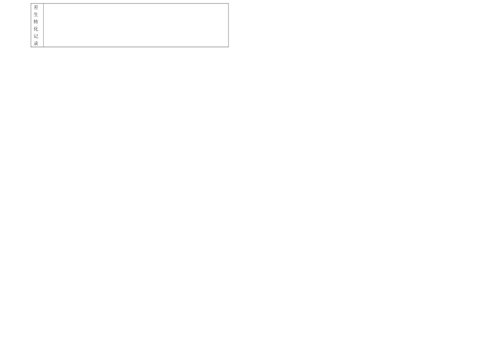 北京市房山区周口店中学八年级地理 区域和区域差异教案（1）_第2页